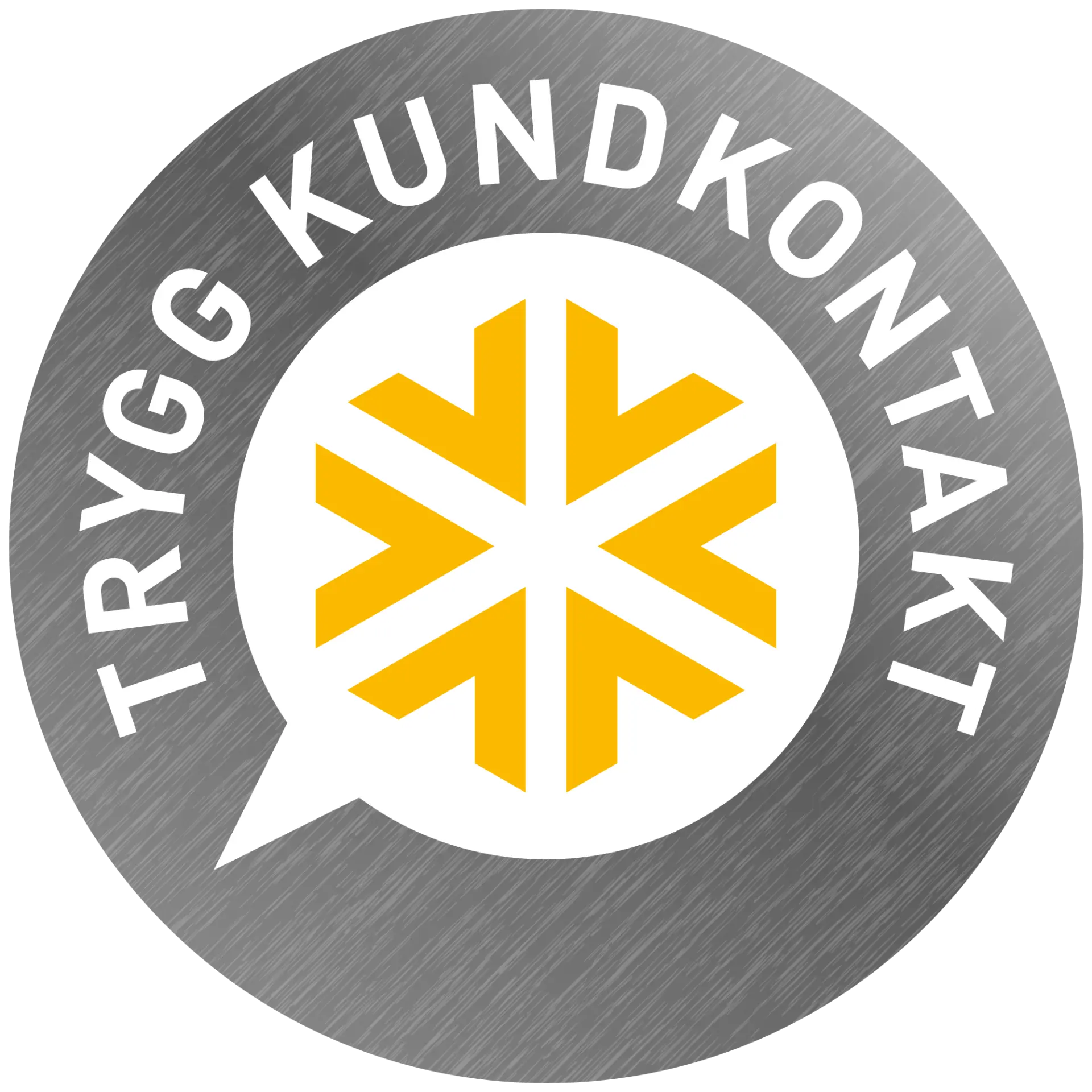 Trygg Kundkontakt