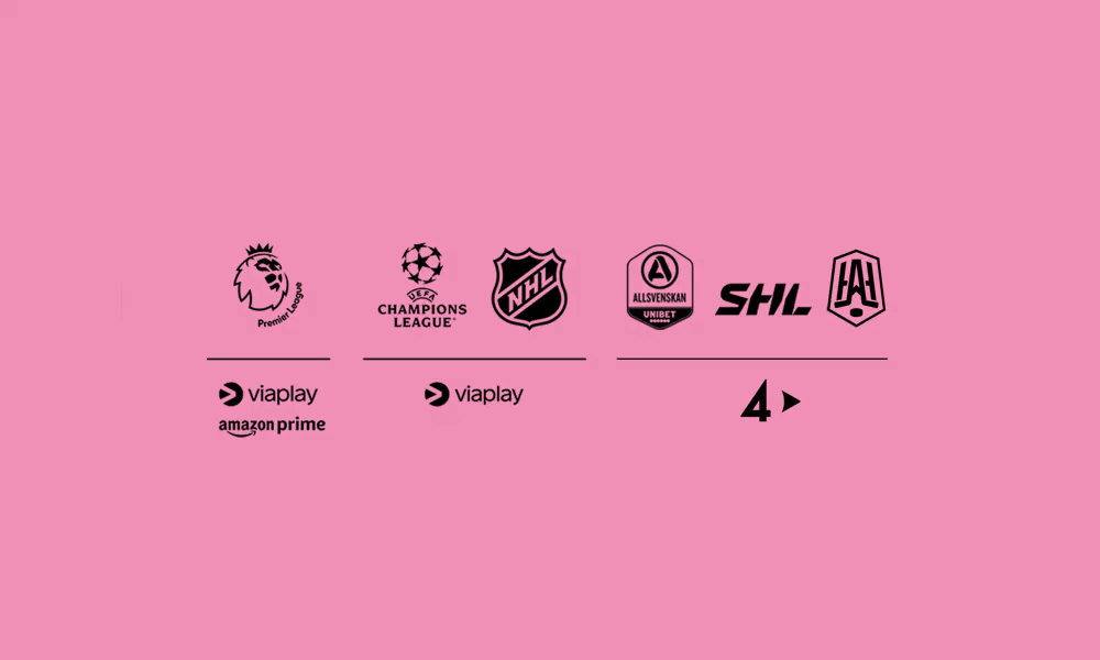 Sportsrettigheder 2026 | Hvem viser sporten?